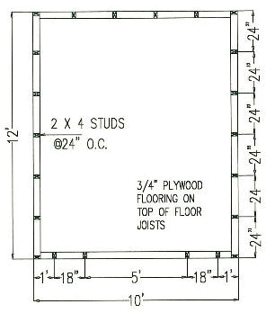 10'x12' Backyard Bonanza Shed Plan